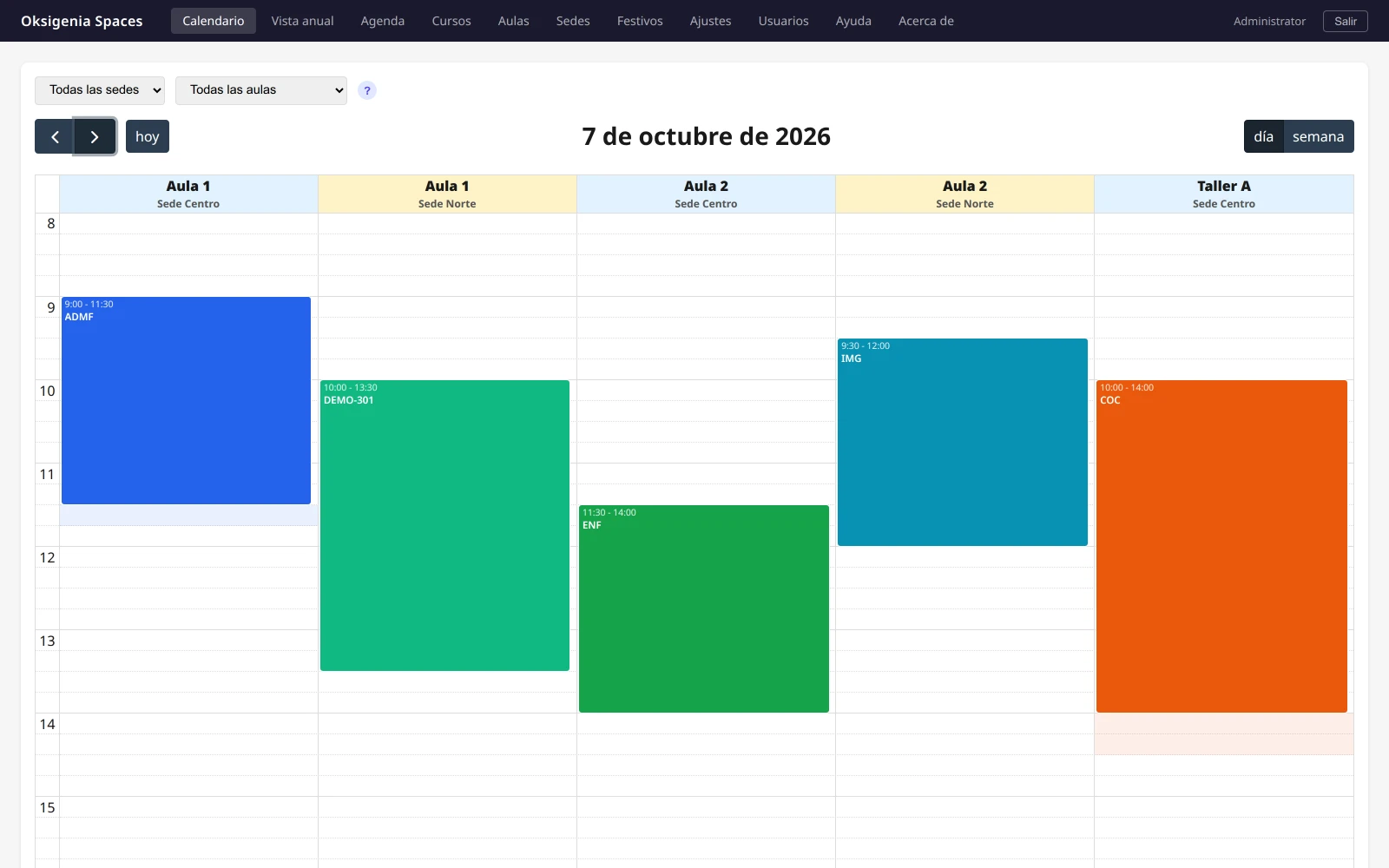 Calendario de un día con las reservas de cinco aulas en dos sedes, cada curso en un color
