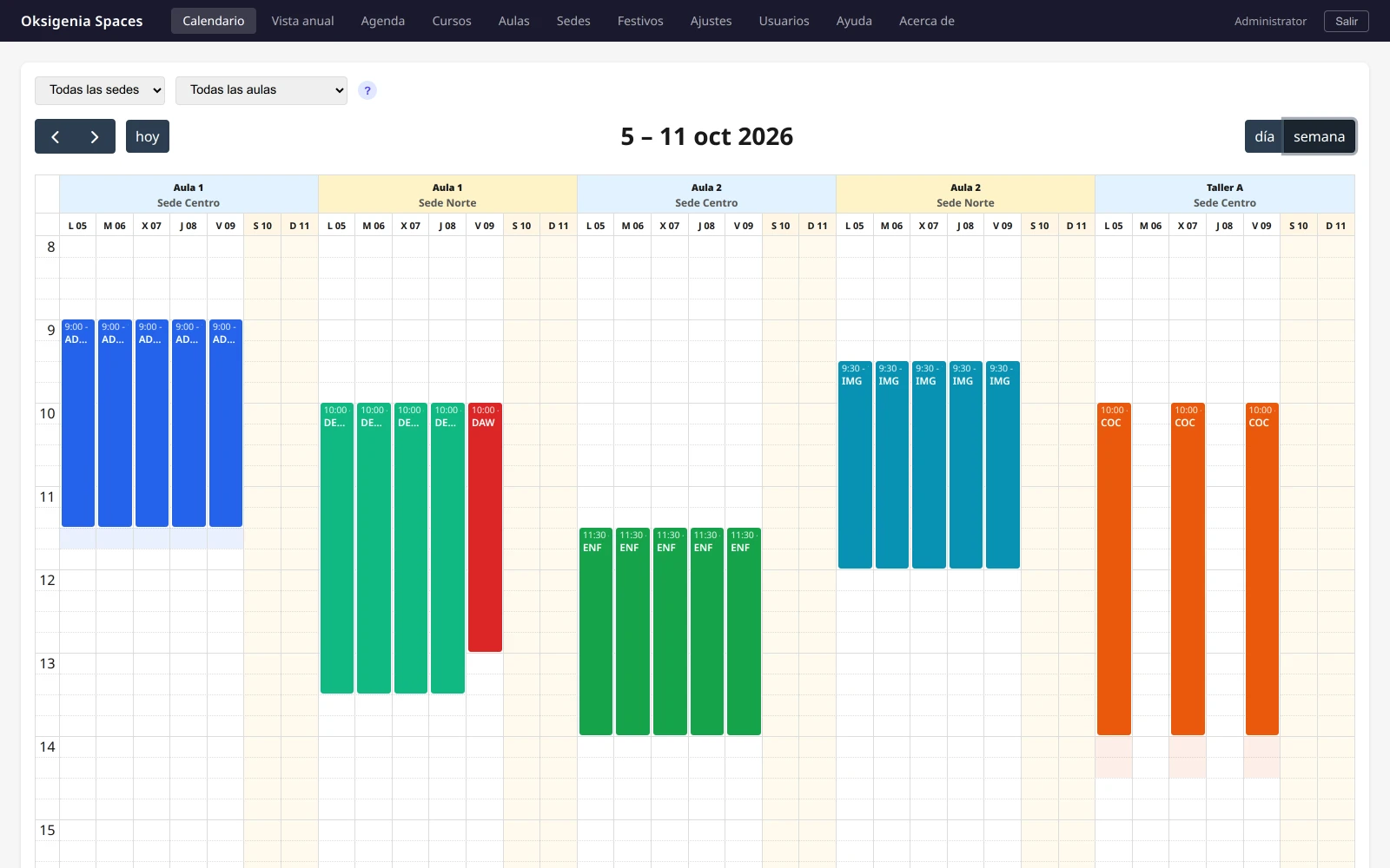 Vista semanal con las reservas de la semana repartidas por aula y día